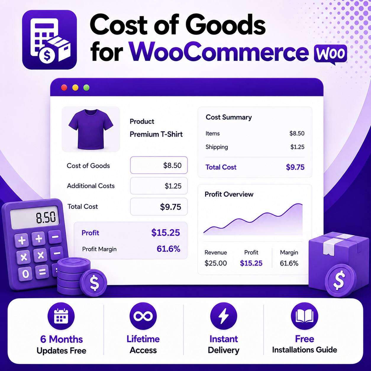 Cost of Goods for WooCommerce Wordpress Plugin